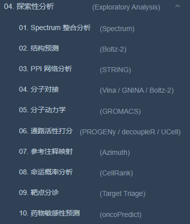 药物发现链路